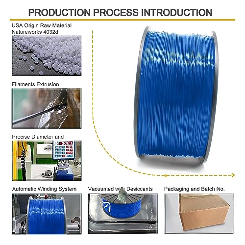 Image of Reprapper Blue PLA 1.75mm Filament for 3D Printer (± 0.03mm) 11lb (5kg)