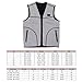 PerGar Electric Heated Vest, 3 Level Heating Smart Temperature Control Vest, Gray USB Heated Vest, Electric Heated Vest Jacket for Men and Women, Suitable for Skiing, Hiking (2XL)