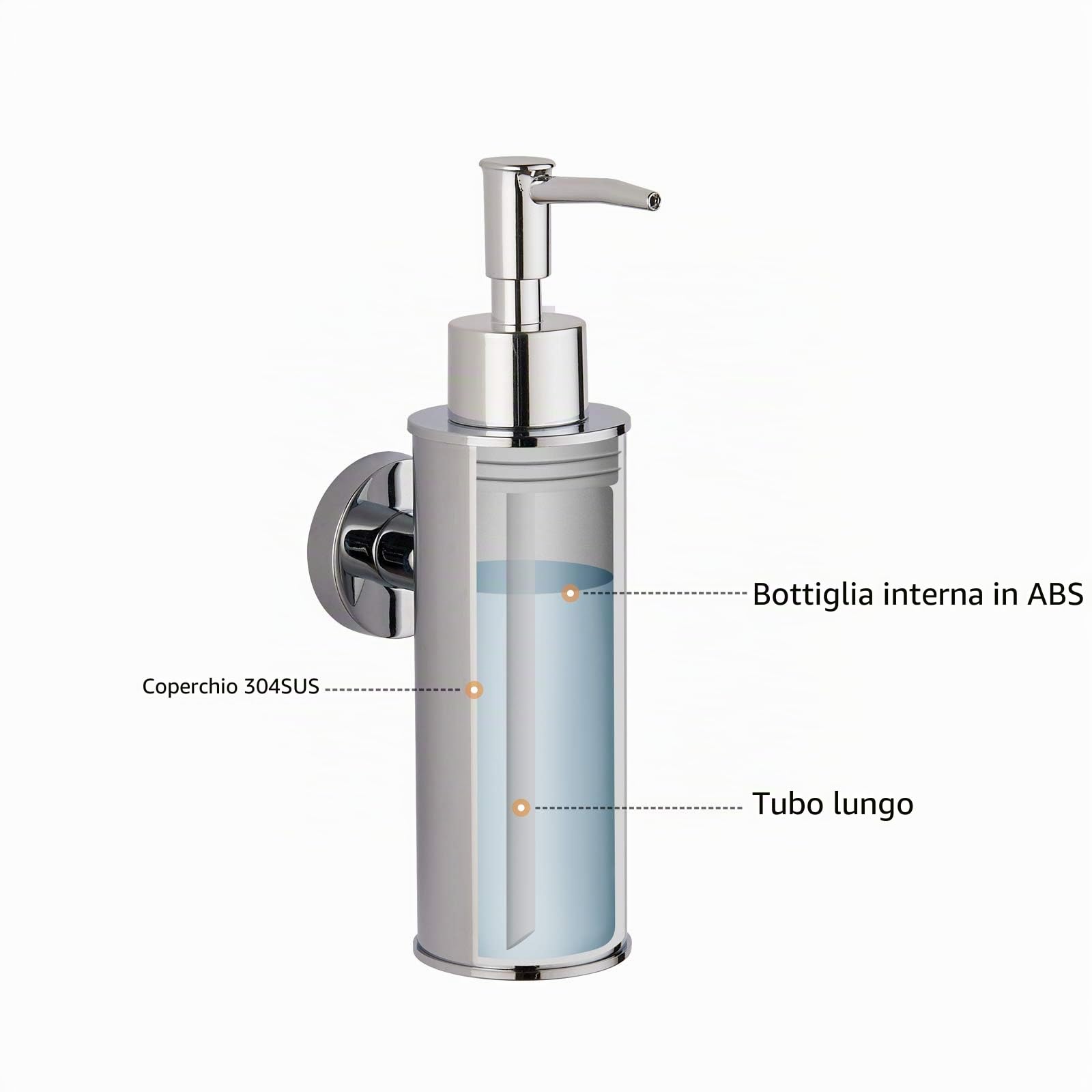 BGL Dispenser di sapone in acciaio inox 304 montato a parete per decorazione (rotondo, cromo)