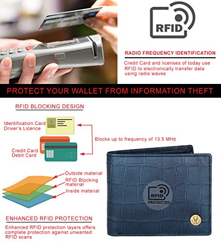 Image of WildHorn Classic Leather Men's Wallet and Belt Combo (New Blue Croco)