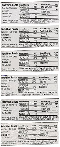 Millennium Energy Bars Assorted Flavors Including Emergency Guide (36 Packs) - Thumbnail 4