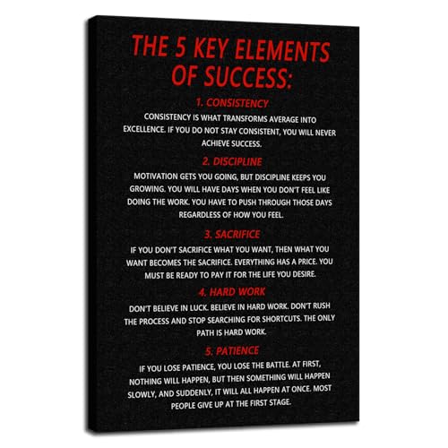 Inspirational Wall Art Motivational Wall Decor The 5 Key Elements