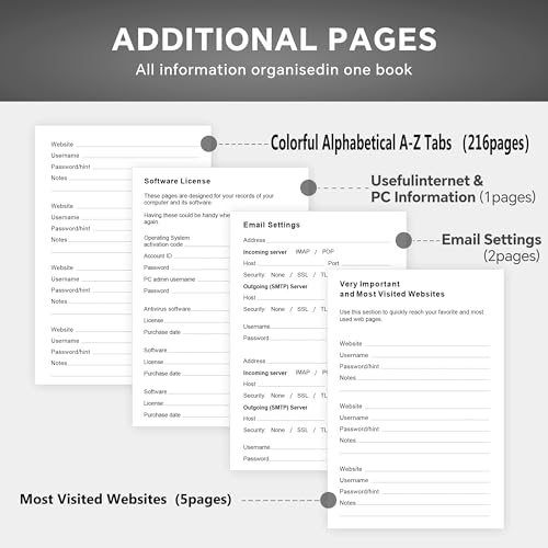 Carnet de mots de passe pour ne plus oublier vos codes sur le web - 7
