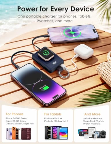 Portable Charger 5000mAh 20W Power Bank Built-in 2 Cables&iWatch Charger - image 5
