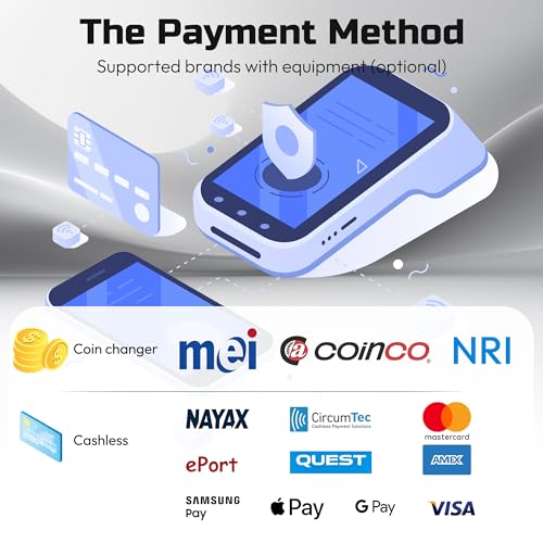 Image of Perfume Vending Machine Coin Operated & Credit Card Payment, Touch Screen Fragrance Dispenser with Automatic Spray Nozzle & Push Button - Commercial Scent Machine for Hotels,Malls (10x120ml Cap)