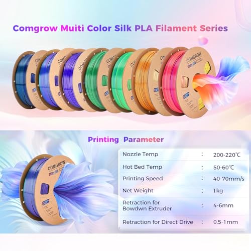 Image of Comgrow Silk Shiny Blue Purple and Yellow 3D Printer Filament, Comgrow 3D Printing Materials Silk PLA 1.75mm, 3D Printing Filament + /-0.02mm, 1kg /2.2lbs Silk PLA