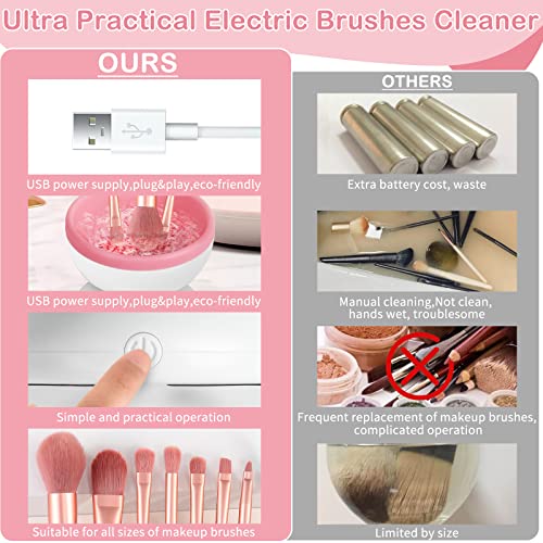 Electric Makeup Brush Cleaner,2 In 1 Makeup Brush Clean Machine With Brush Cleaner Mat,Beauty Blender Cleaner Machine For All Size/Type Brushes,Mother's Day Gifts For Women Mom Wife Daughter Girlfriend #TOP2