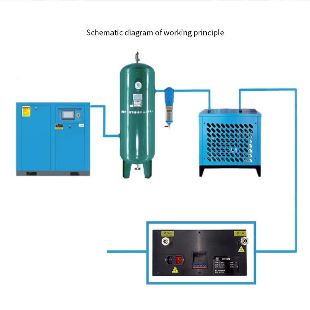 Toplionace Máquina de Calefacción de Aire Comprimido de Grado Industrial AC 220V 2000W, Pantalla Digital Nitrógeno Gas Calentador de Aire Caliente Anti-Congelación （16MM）