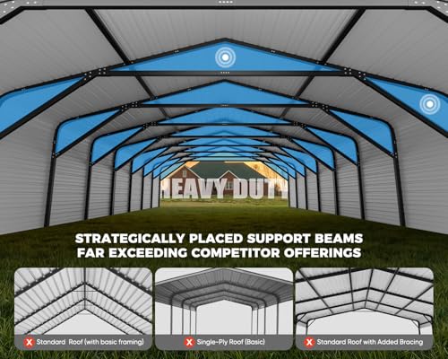 Image of Military-Grade Metal Carport 20x40 FT,Heavy Duty Garage 2-Sided Enclosure | 2x2 inch Steel Poles with Powder Coating, 15-Gauge Walls,120 PSF Snow Load Roof, Hurricane Resistant, Pickup, Truck, Black