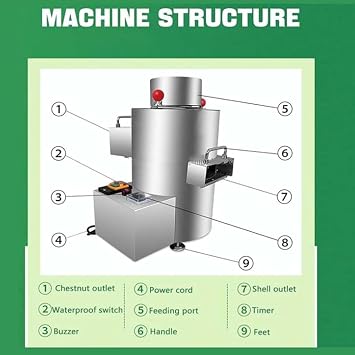 Automatic Chestnut Peeling Machine, Stainless Steel Chestnut Peeling Machine, 200 kg/h Commercial Electric Peeling Machine with Handle,12V-10-knife