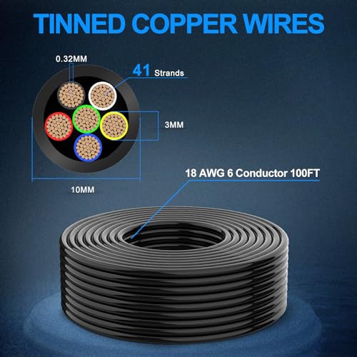 Image of NAOEVO 18 Gauge 6 Conductor Wire, Tinned Copper Automotive Wire, 100FT