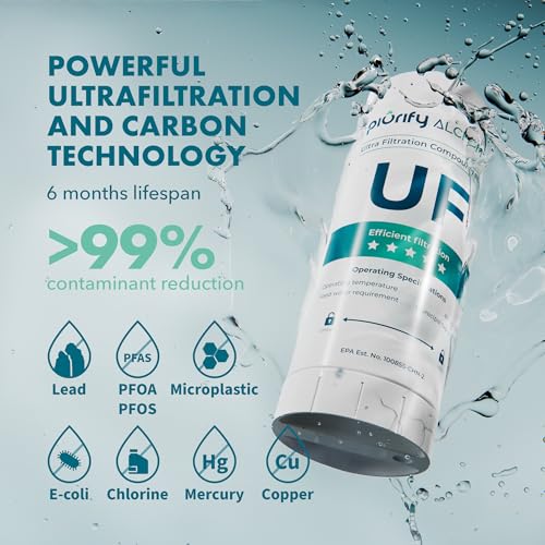Image of PIURIFY 2-Pack Replacement UF+ Carbon Filters for Alchemy Countertop Automatic Filter - 1 Year Supply