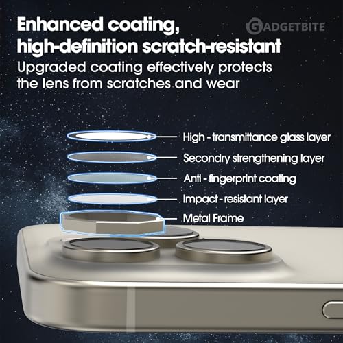 Image of GadgetBite Snaptra Octagon Lens Protector Compatible With iPhone 16 Pro & iPhone 16 Pro Max - 9H Tempered Glass Camera Cover with Metal Ring, Scratch-Resistant,Camera Lens - Natural Titanium