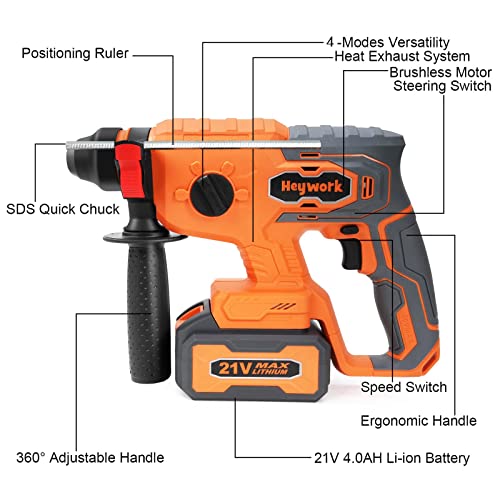 Heywork Cordless Rotary Hammer Drill, 4 Modes Variable Speed And Adjustable Handle, Sds-Plus Chuck Hammer Drill With 21V 2*4.0Ah Li-Ion Battery And Charger, Electric Hammer Drill For Wall, Concrete. #TOP6