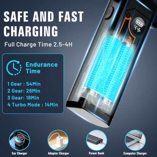 FRESMOL BC13 130000RPM Cordless Electric Air Duster - image 3