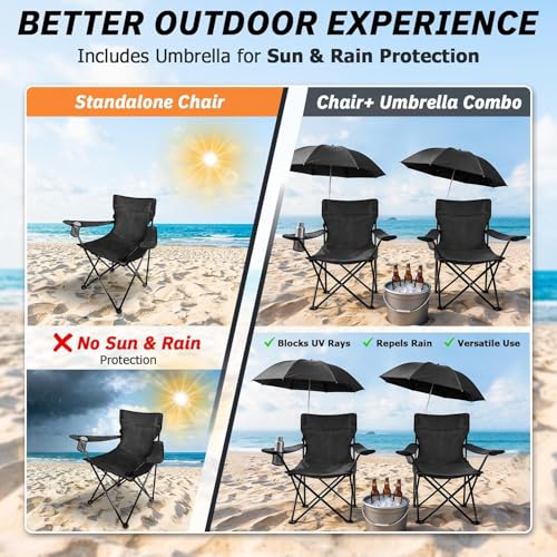 2 Pack Sillas de Camping Portátiles Plegables con Sombrilla Ajustable, Sillas Ligeras para Playa, Pesca, Eventos Deportivos y Césped (Negro) miniatura 5