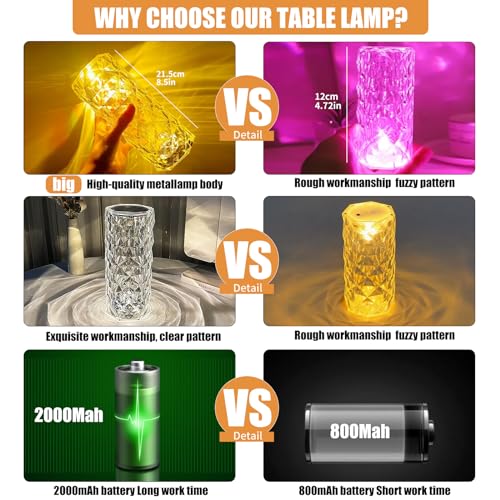Bgfhome BGFHOME1 Crystal Table Lamp Rgb Color Changing Night Light ,Romantic Led Rose Diamond Touch Lamps thumb #1