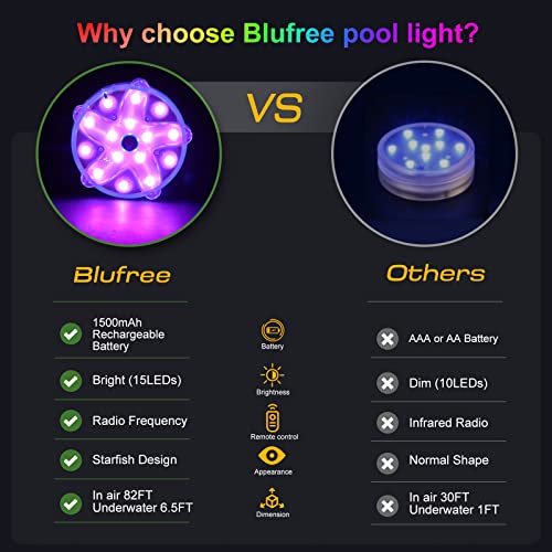 Blufree Rechargeable Floating Pool Lights with Remote, IP68 Waterproof Submersible LED Pool Lights, RGB Multi Color Changing Hot Tub Underwater Lights Magnet LED Light for Pond Bath Party Decor. 2PCS