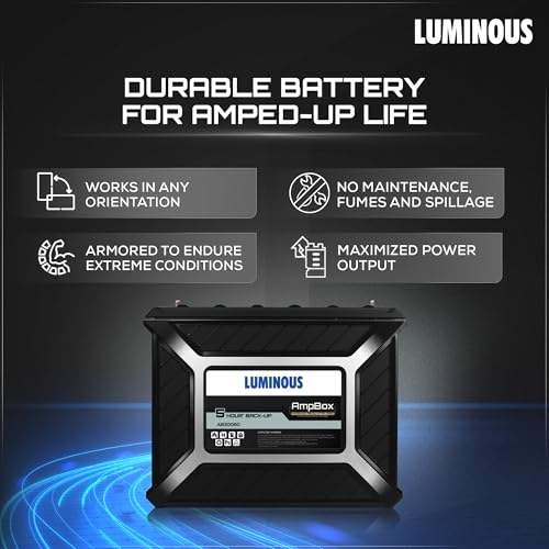 Image of Luminous Inverter & Battery Combo for Home, Office & Shops | Hercules Sine Pro 1500 (1400VA /12V) Pure Sine Wave Inverter | AB30060 5Hr Backup Gel Battery | 36M Inverter & 60M Battery Warranty