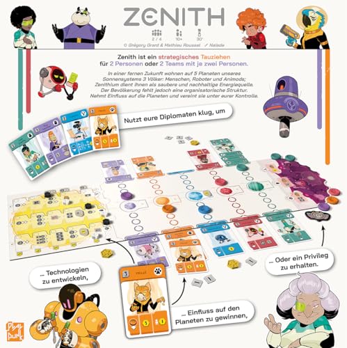 Image of Zenith