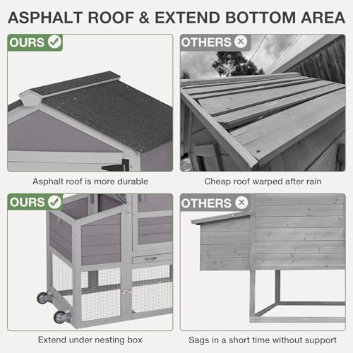 Chicken Coop for Outdoor - Poultry Cage with Wheels, Nesting Box, Leakproof Pull-on Tray, and Asphalt Waterproof Roof - Grey