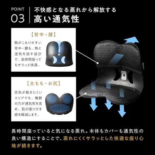 ヒツジのいらない枕 おしり先生 姿勢サポートチェア