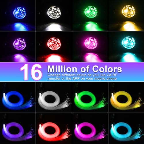 Image of Small Size 500pcs Fiber Optic Star Lights for Car Ceiling, 6W Starlight Headliner Kit with Twinkle Effect, Sound-Activated APP& Remote Control RGBW Starlight Engine for Car Home 9.8ft*0.03in