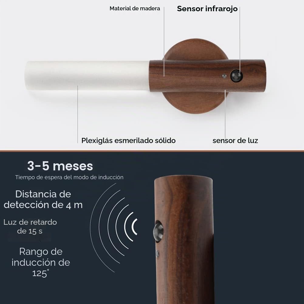2 Piezas Luz de pared de Madera, luz Nocturna Interior con Sensor de Movimiento, luces de pared Magnéticas Recargables con Interruptor para Dormitorio, Pasillo, Escalera (Nogal)