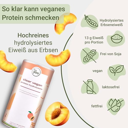 for you clear vegan protein hydrolysate – | Erfrischender Eiweiß-Drink mit Erbsenprotein | Vegan, laktosefrei, fettfrei & zuckerarm | Pfirsich-Eistee Geschmack (360g, Pfirsich-Eistee)