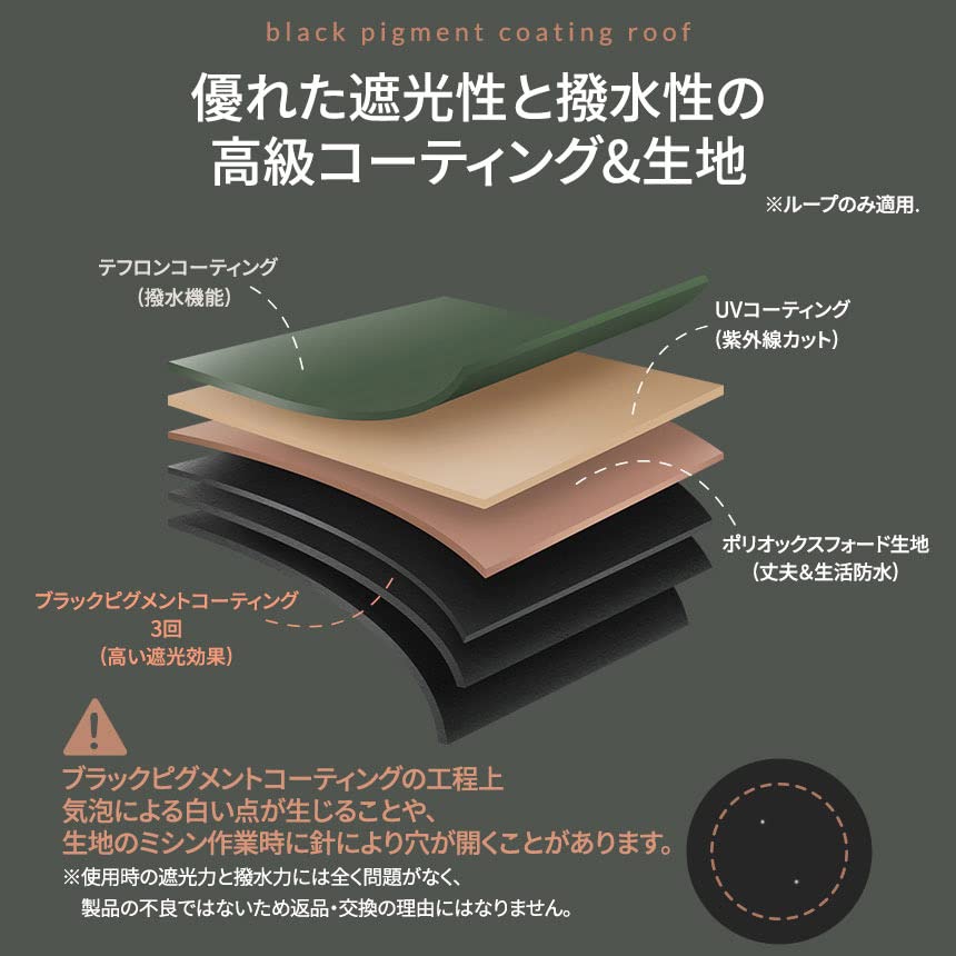 Amazon.co.jp: KZM テント 4〜5人用 フルクローズ アウトドア 耐水圧