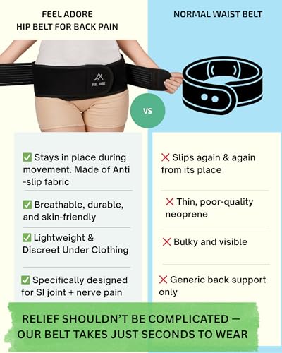 Image of Sciatica Pain Relief Belt for Men & Women, Sacroiliac Si Joint Hip Belt for Back pain, Pelvic Support Strap, Nerve Pain Relief & lower back support (UNIVERSAL)
