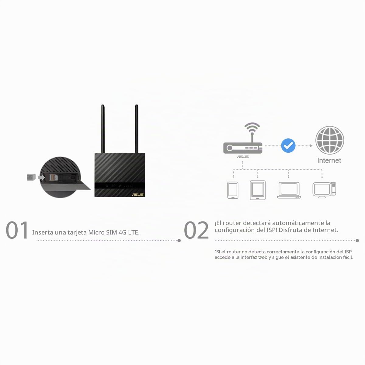 Router Inalámbrico Asus 4G-N16/ 300Mbps/ 2.4GHz/ 4 Antenas/ WiFi 802.11a/n/b/g
