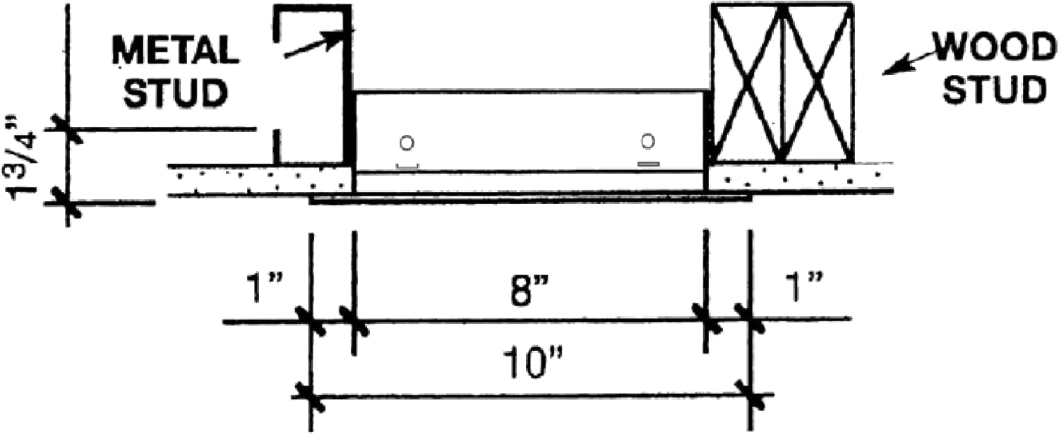Elite 1000 Metal Access Doors (Cam Latch Lock, 20x30)