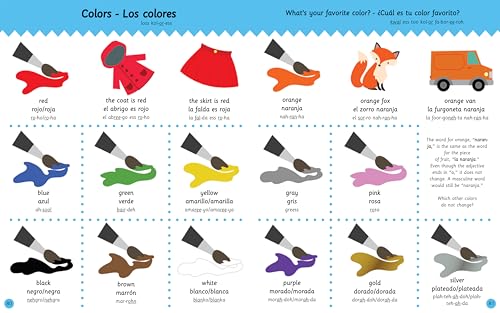 The ULTIMATE Spanish-English Picture Dictionary: Learn Spanish for Kids, Over 700 Words with Pictures! (Learning Books, Homeschool Supplies For Toddlers 1-3) - Image 7