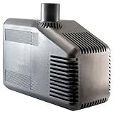 Rio 32HF HyperFlow Water Pump - 1920 GPH