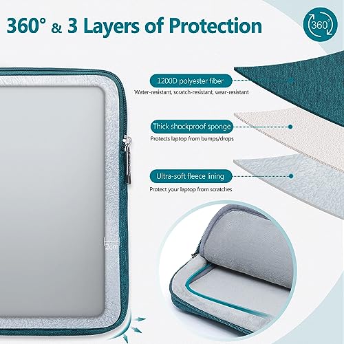 HYZUO 13.3-14 Inch Laptop Sleeve Bag Set for MacBook Pro 14 M5/M4/M3/M2/M1 Pro/Max A3426 A3427 2026-2021 - Image 4