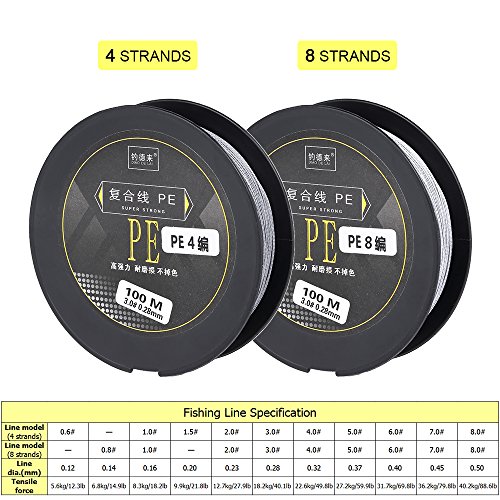 DECDEAL Linha de pesca 100m forte abrasão 8 vertentes trançado pe linha de pesca