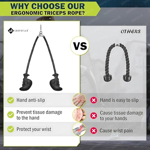 Image of SHOPOFLUX Tricep Rope with Ergonomic Handles, 36 Inch Tricep Pull Down Rope for Cable Machine, Pulley System, Triceps Rope Cable Attachment for Gym, Home (Black- Tricep Rope)
