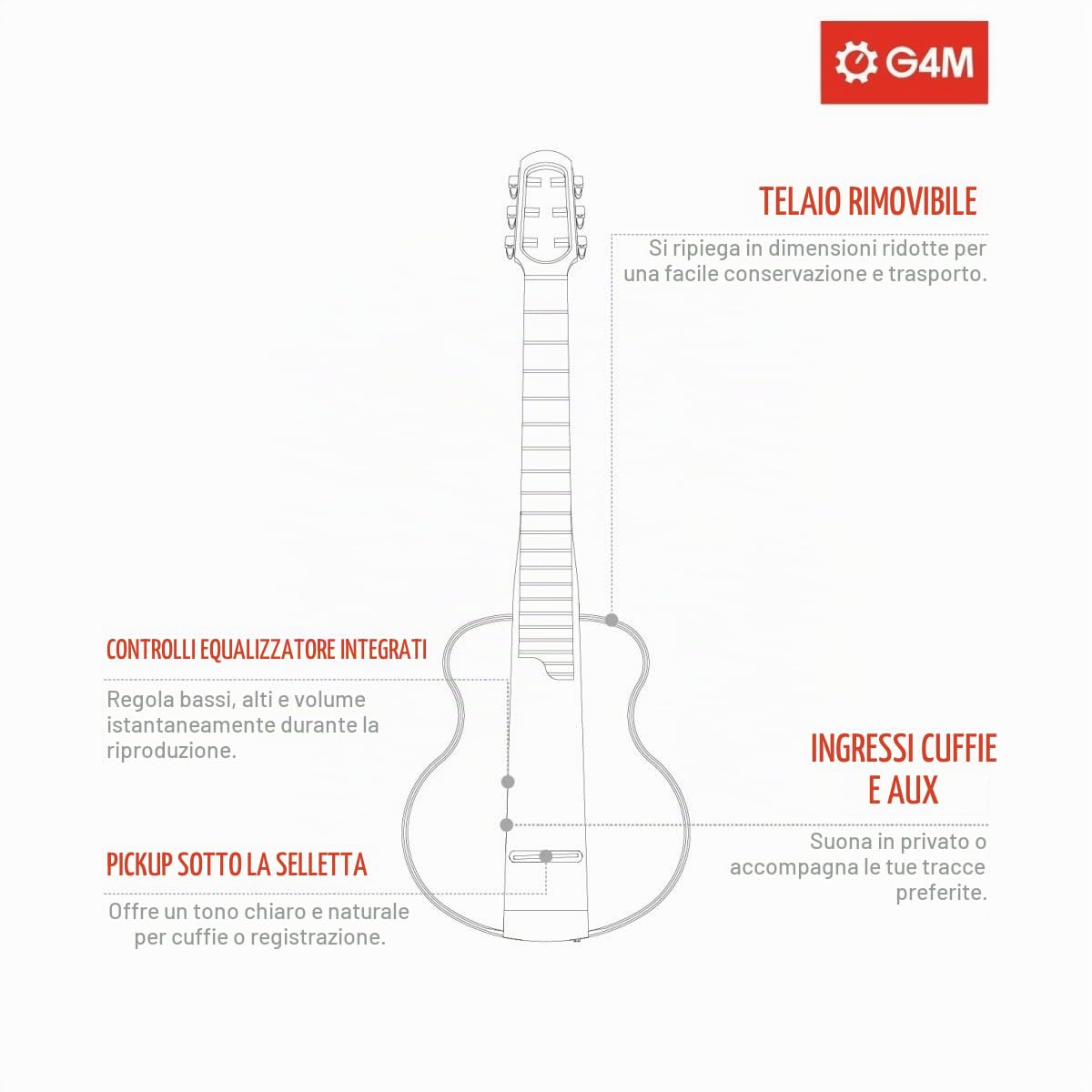 Chitarra da viaggio G4M Solus, corde di nylon | Ideale per la pratica silenziosa e il viaggio, uscita cuffie e ingresso aux, telaio staccabile per un viaggio compatto