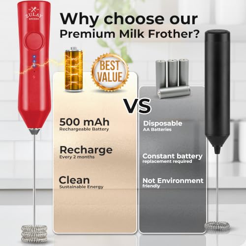 Image of Zulay Kitchen Rechargeable Milk Frother Handheld - Frother Wand, Drink Mixer, Electric Whisk Frother, for Cappuccinos, Matcha & Protein Powder - Dynamic Triple Whisk, 3 Speed 500mAh Red