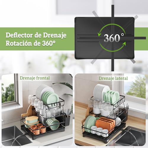 Escurridores De Cocina, Imagen adicional