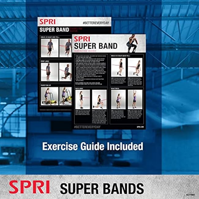 SPRI? Superband