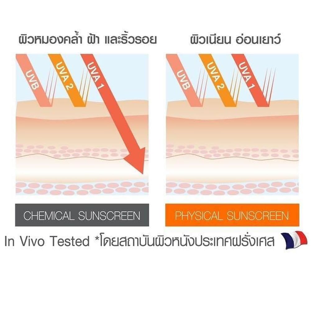 Smooth E Physical Sun Screen SPF 52 White - 15 Grams