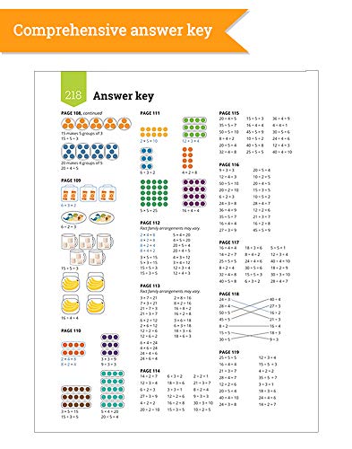 Ixl | The Ultimate Grade 3 Math Workbook | Multiplication, Division, Addition, Subtraction, Fractions, Geometry, Measurement, Mixed Operations, And Word Problems For Classroom Or Homeschool Curriculum #TOP5