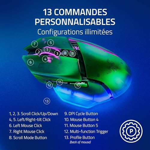 RAZER Basilisk V3 Pro 35K Esports sans fil Phantom Ed. - vue 6