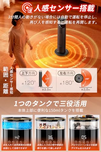 IKUNTOP セラミックヒーター 1200W