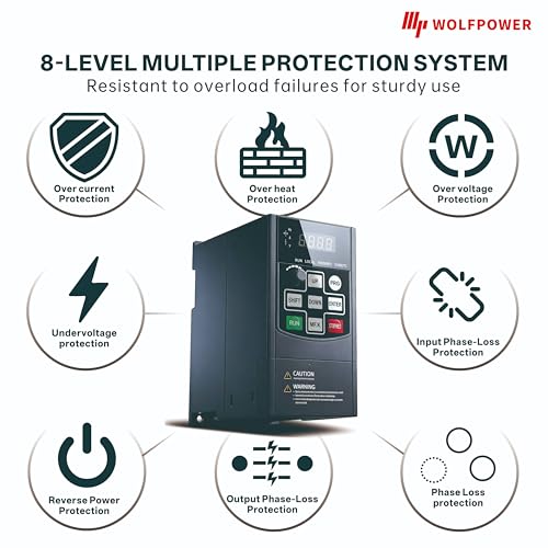 Image of G300 220V VFD, 1 Phase Input to 3 Phase Output Variable Frequency Drive