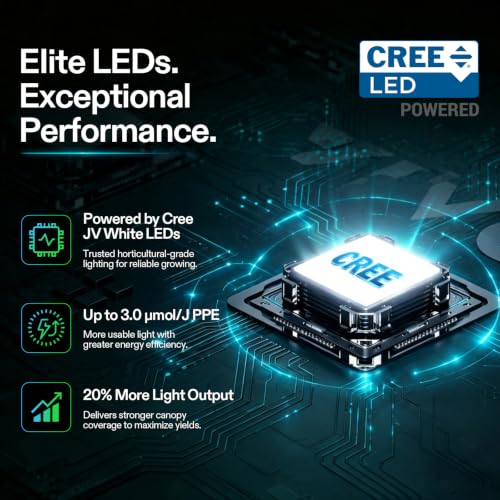 Image of VIVOSUN AeroLight 120W LED Grow Light, Full Spectrum Plant Light with Fan