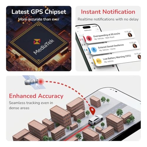 Image of Fleettrack Pro+ 4G Wired GPS Tracker IP67 Rated with 12 Month SIM | Live Location Tracking, Engine Alerts, Anti-Theft Alarm & Geo-Fencing | for Car, Bike, EV & Trucks | 3 Years Warranty