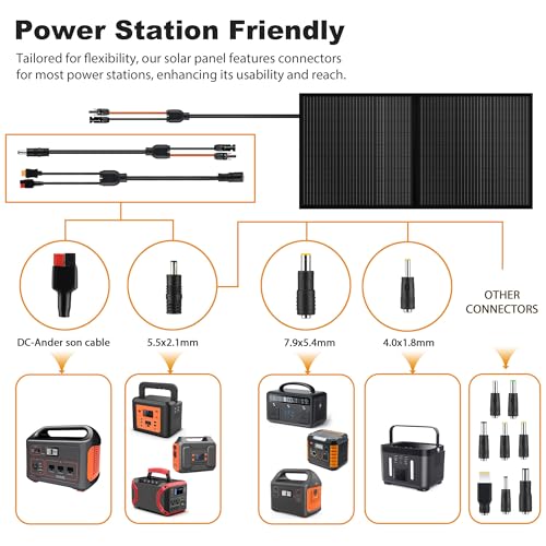 Sunsul 100W FOLDABLE SOLAR PANELSS Portable 100 Watt 12V Foldable Solar Panel thumb #4